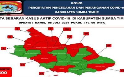 In East Sumba, In 48 Hours There Was An Addition Of 125 Positive Cases Of Covid-19