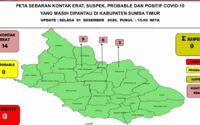 Even though the Covid-19 Isolation Room is still occupied by one patient, East Sumba is still a green zone