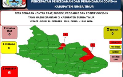 3 Konsultan PT MSM Waingapu Positif Covid-19