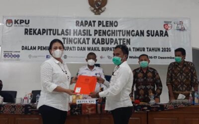 Selisih 20.128 Suara, Krist Praing-David Wadu Pimpin Sumba Timur