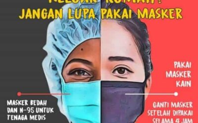 Transmisi Lokal Covid-19 di Sumba Timur Tidak Terbendung