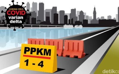 Terbaru! Ini Daftar Daerah Terapkan PPKM 1-4 di Luar Jawa-Bali