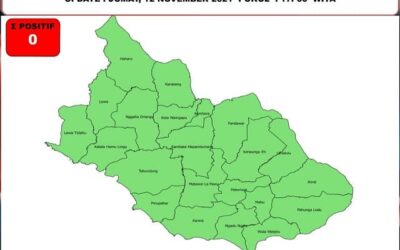 Luar Biasa, Sumba Timur Zona Hijau Covid-19
