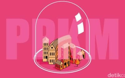 Daftar Terbaru Daerah PPKM Level 1-3 Luar Jawa-Bali