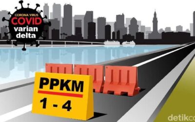Daftar Terbaru Daerah PPKM Level 1-3 Luar Jawa-Bali