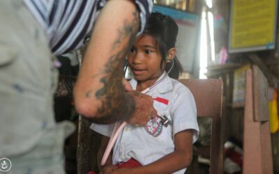 Behavioral Impacts on Spread of Malaria